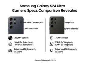 Samsung Galaxy S24 Ultra Camera Specs Comparison Revealed